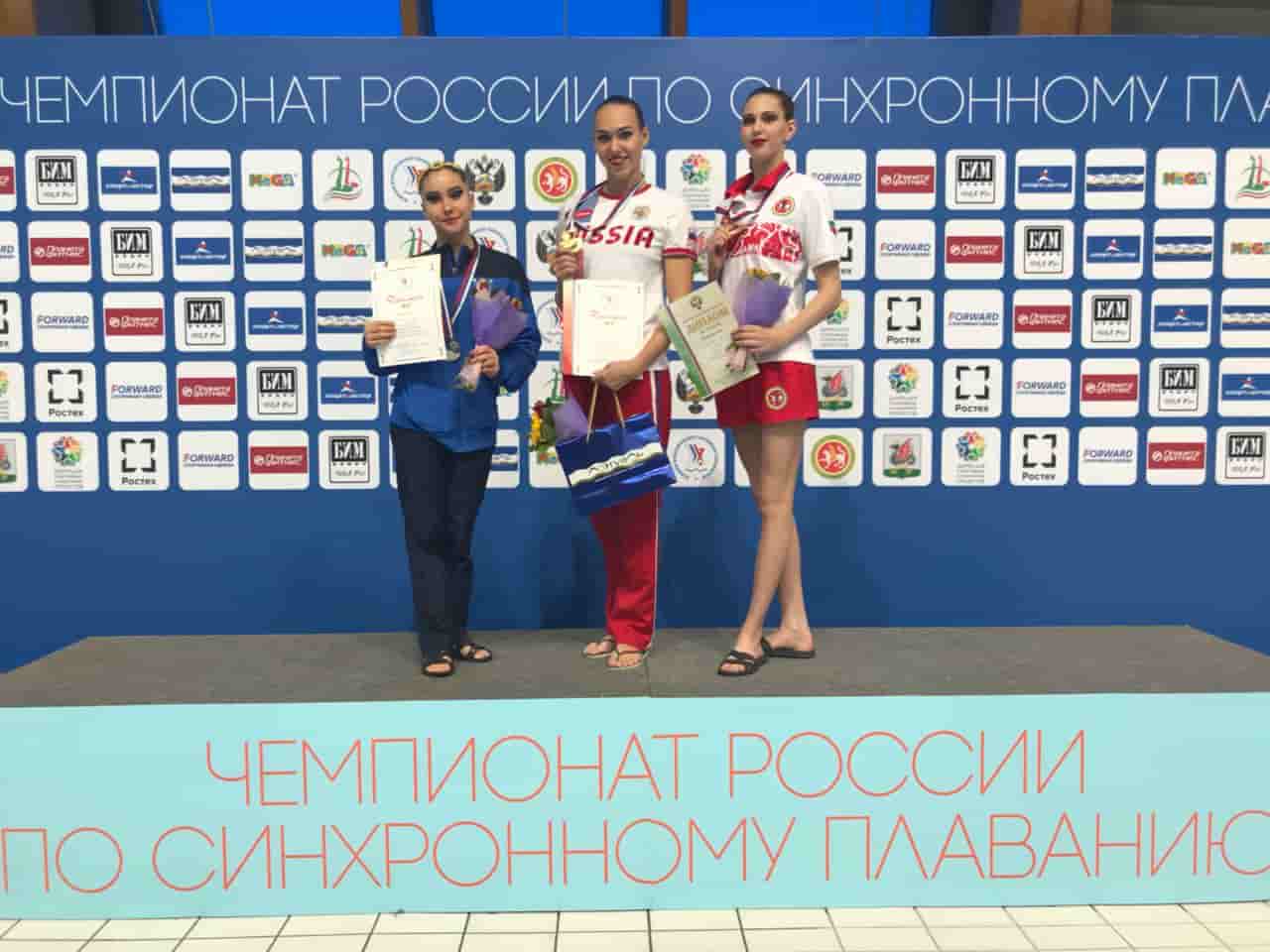 Чемпионат России по синхронному плаванию
